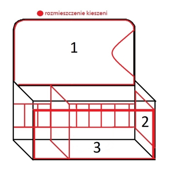 Torba Górnicza Wodoodporna MOCNA Narzędziowa- Robocza